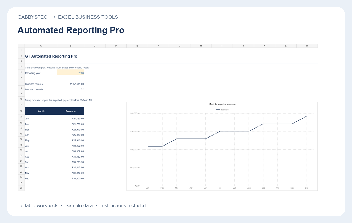 Automated Reporting preview with editable sample content