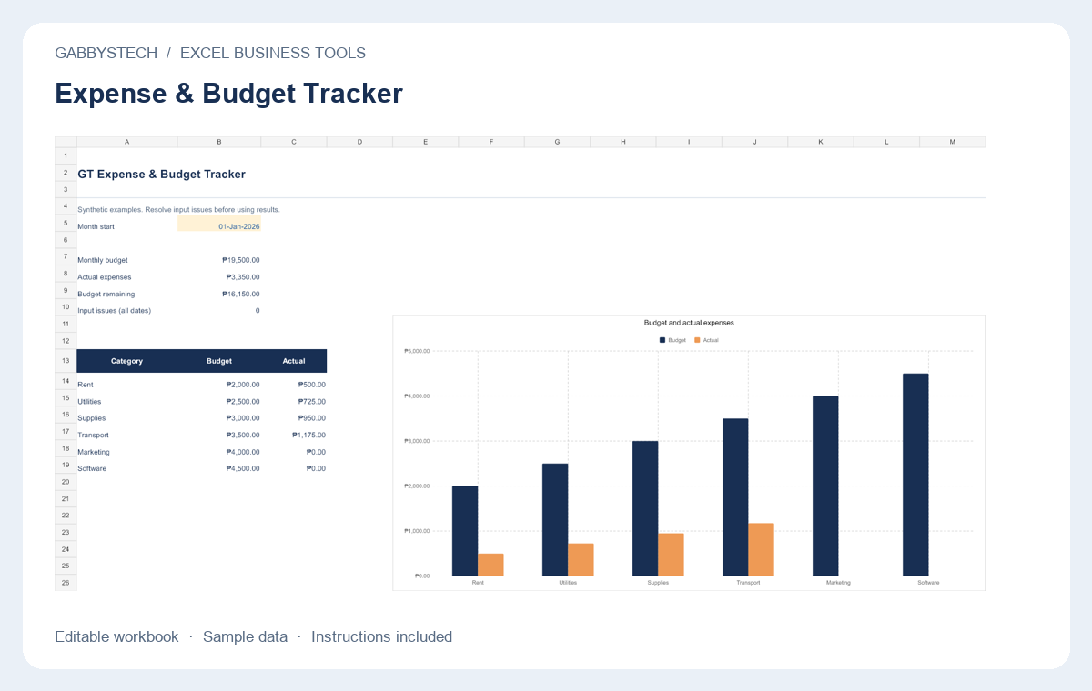 Expense Budget Tracker preview with editable sample content