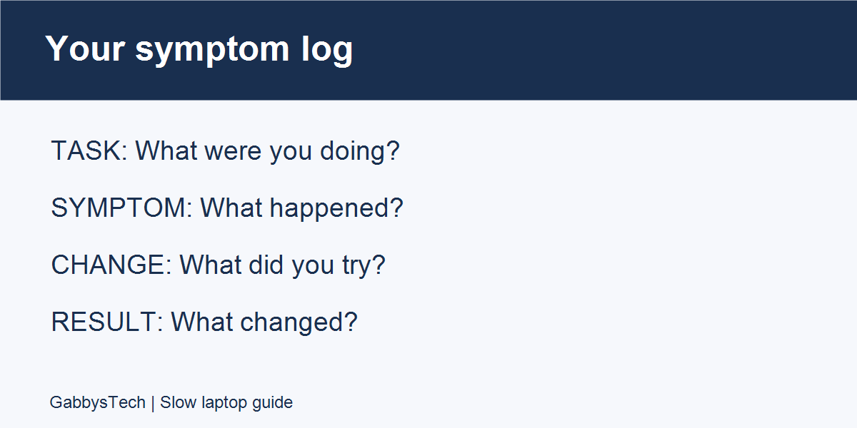 Symptom log template with task, symptom, change and result fields